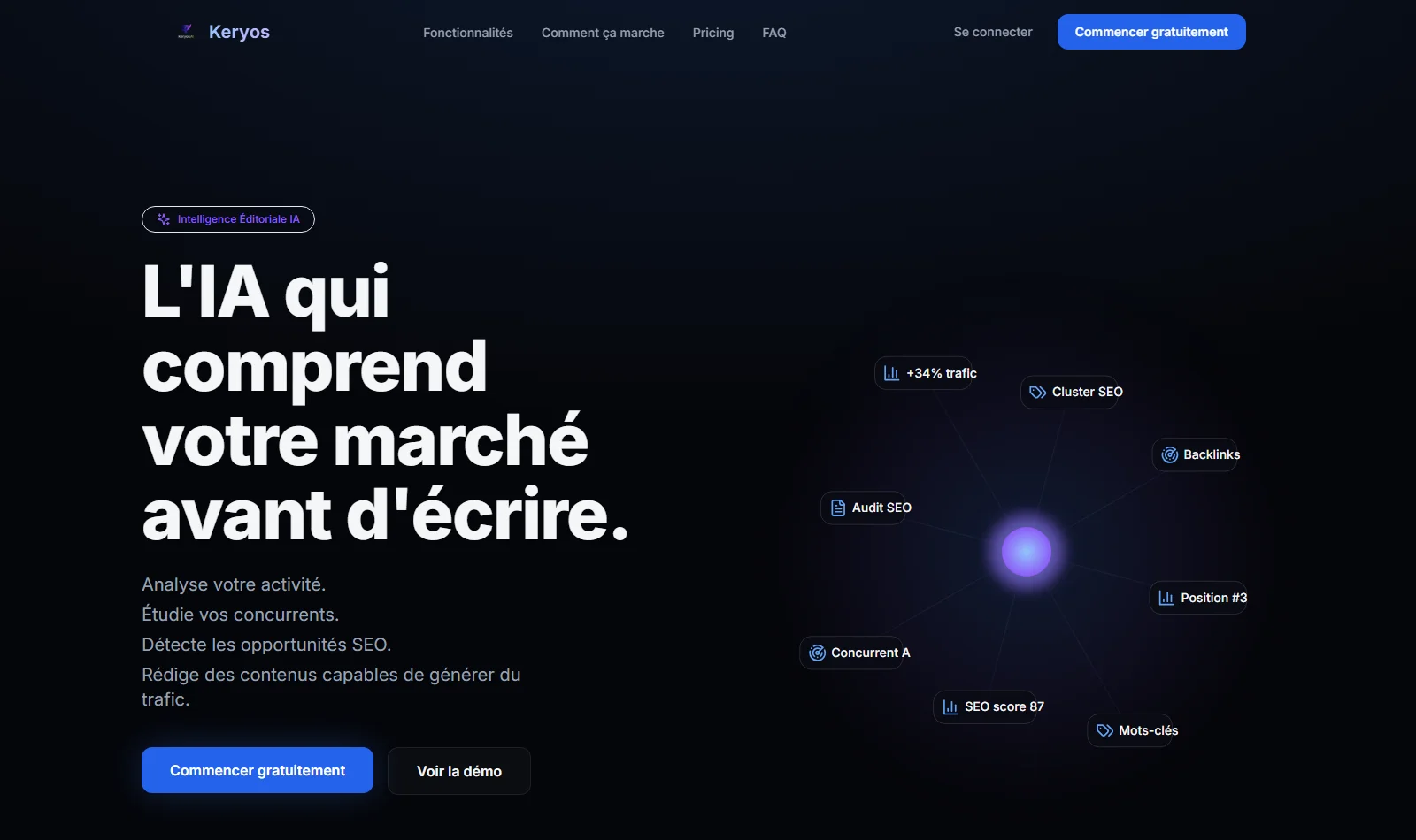 Capture d'écran du site Keryos